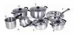 12PC Encapsulated Cookware BakeLite Glass Lid