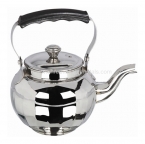CrorePati Kettle