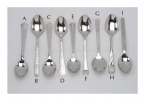 Stainless Steel Spoons